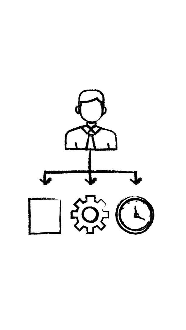 Illustration of a person above square, gear, and clock icons with arrows pointing down from person to icons.