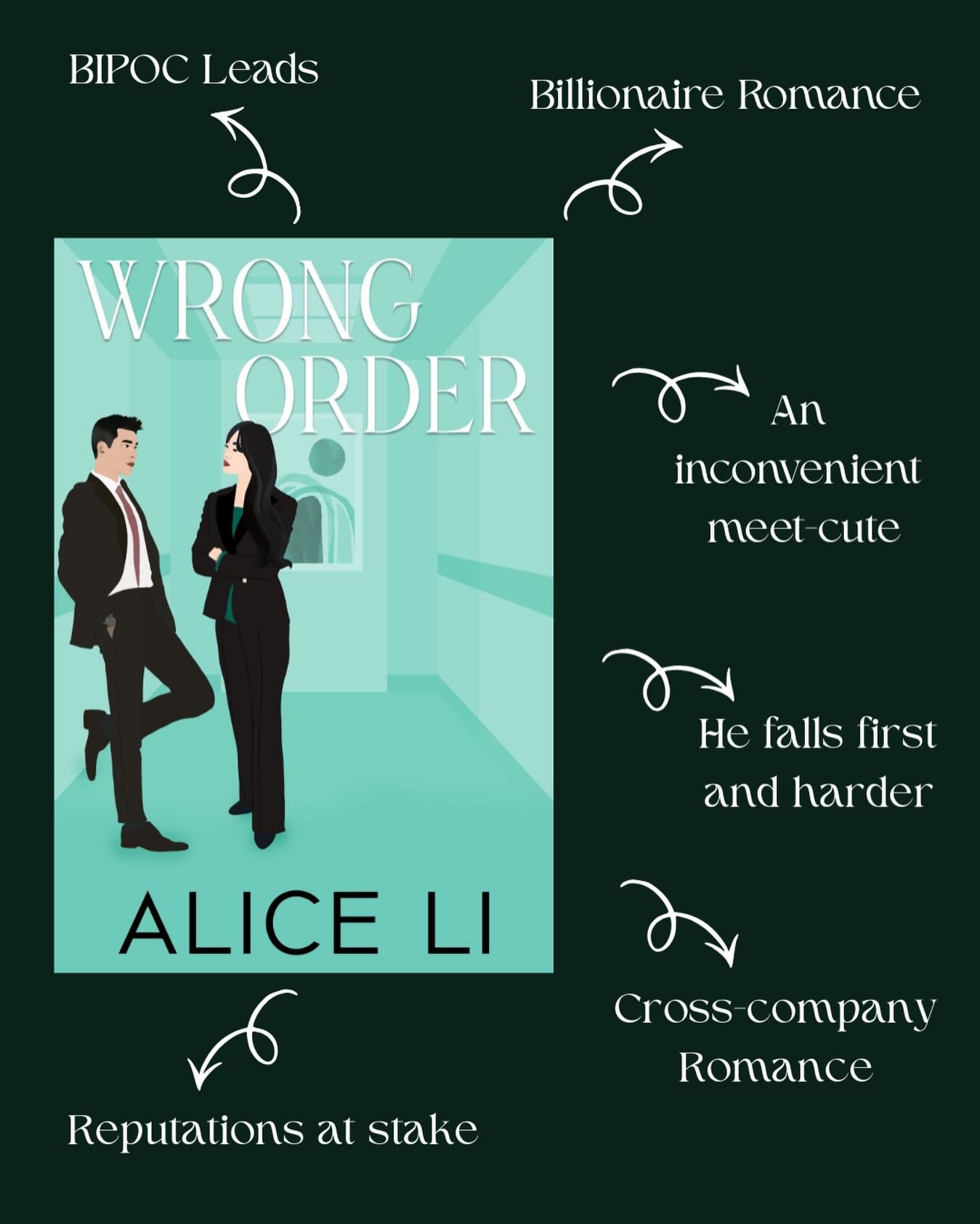 So thrilled to help my talented friend @alicelauthor reveal the cover for her upcoming debut, WRONG ORDER, releasing 5/26/26 from @risingactionpublishingco ✨✨✨

This billionaire romance is steamy, scandalous, and TEEMING with tension. I was lucky eno