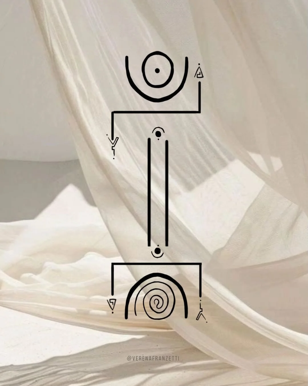 Everything is dual
Everything reflects itself
Everything completes itself

Fusion / dissociation is a source of friction 
that creates a space where you can express your truth. 
The goal is for you to understand it, 
grasp it, and experience it.

The