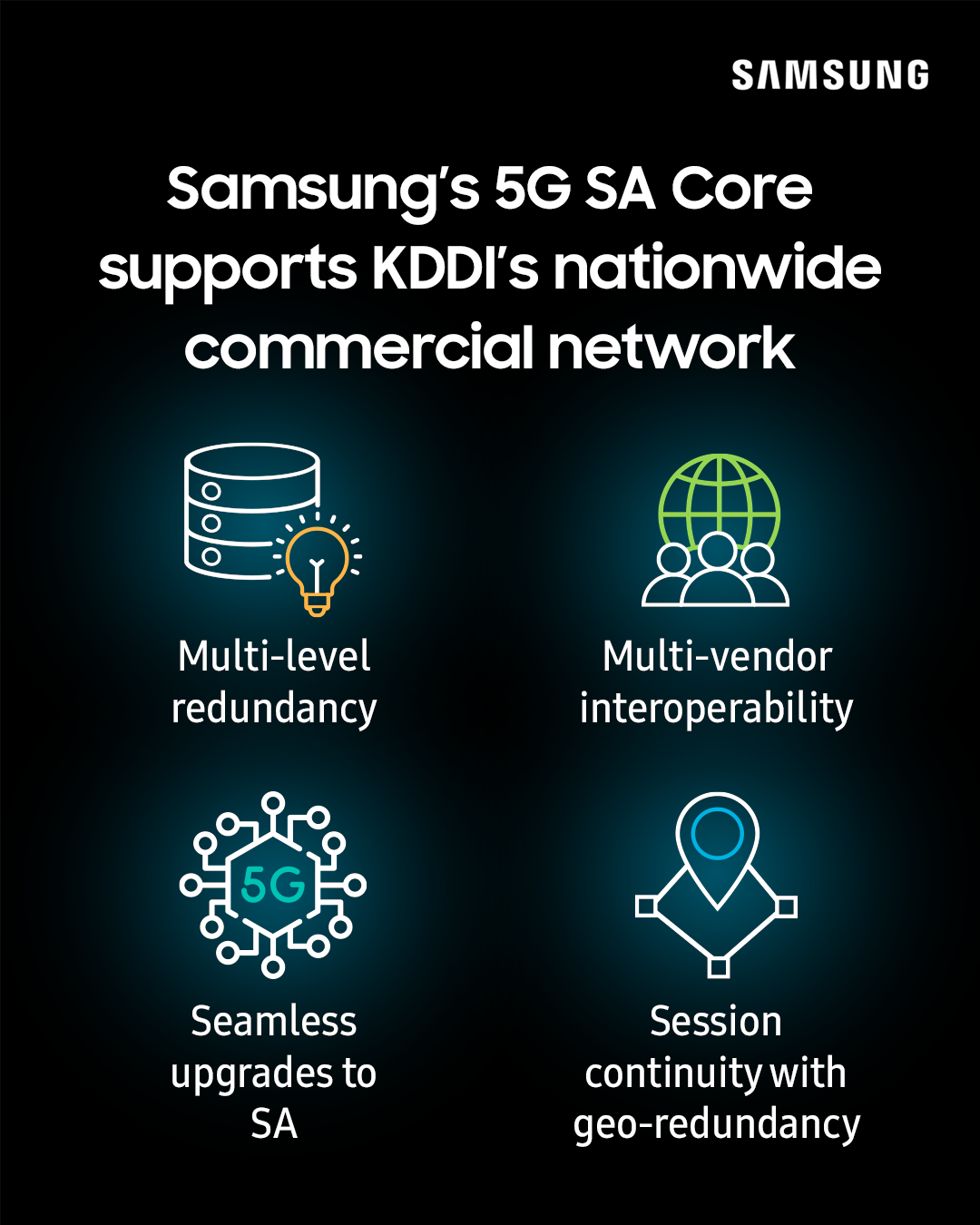 Graphic_Tile_5G-SA-core_2-20.png