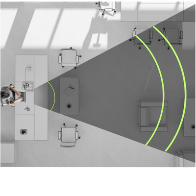 Office room with desks, chairs, and a person working at a computer. Overhead, a cone-shaped sensor beam detects movement, shown in green lines.