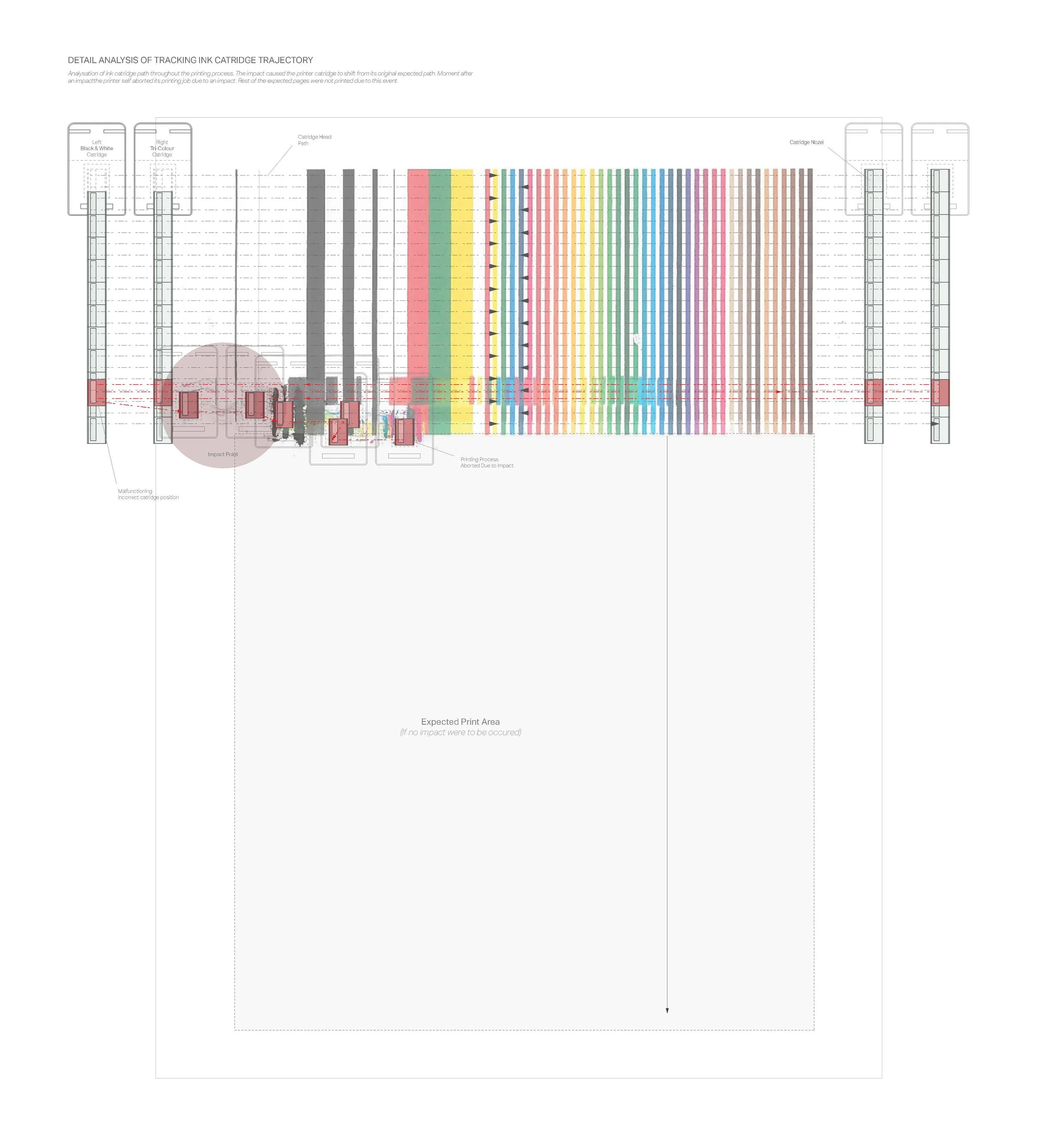 TOOOC(우와우). Research/Lab. 연구프로젝트. 윤현식 건축가. 이찬용 건축가.