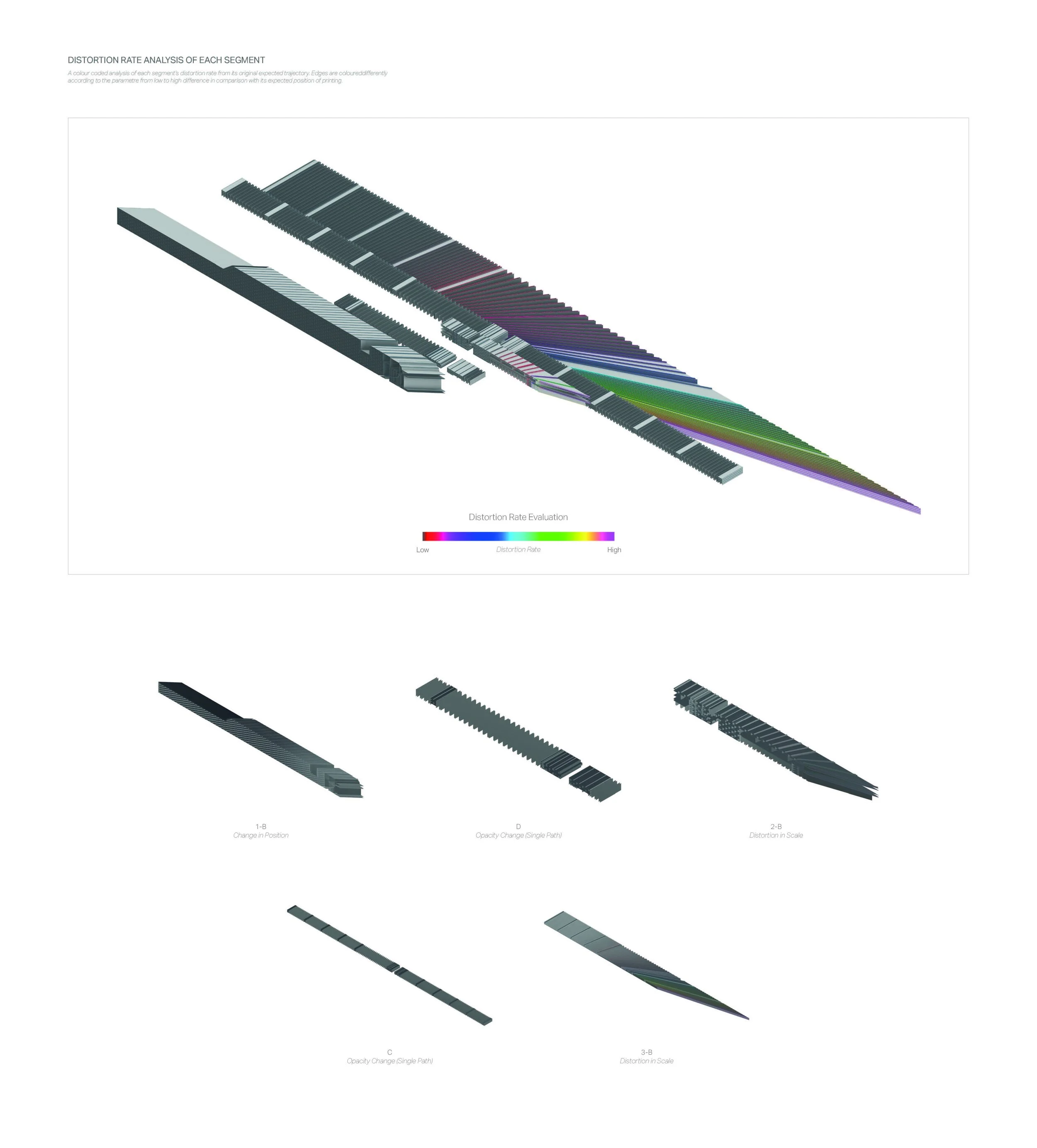 TOOOC(우와우). Research/Lab. 연구프로젝트. 윤현식 건축가. 이찬용 건축가.