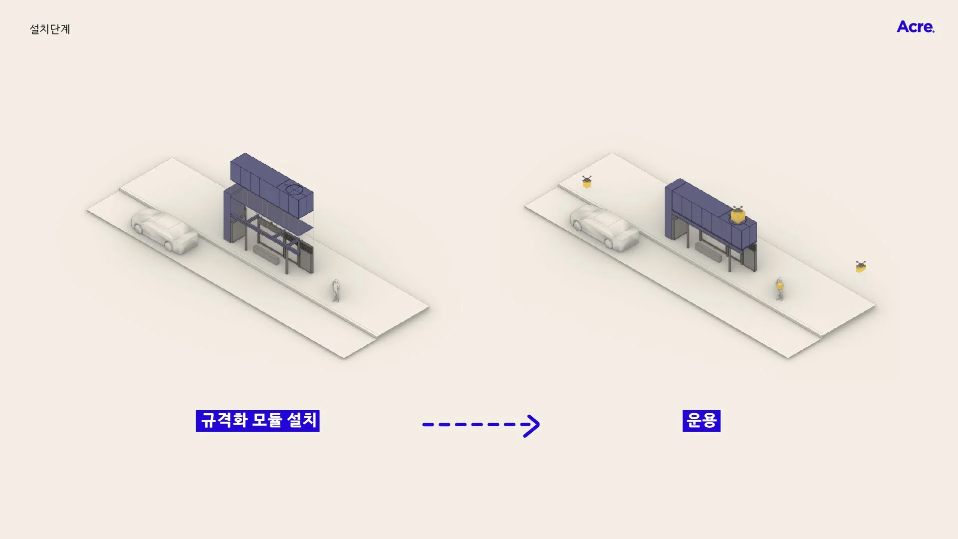 TOOOC(우와우). Research/Lab. 연구프로젝트. 윤현식 건축가. 이찬용 건축가.