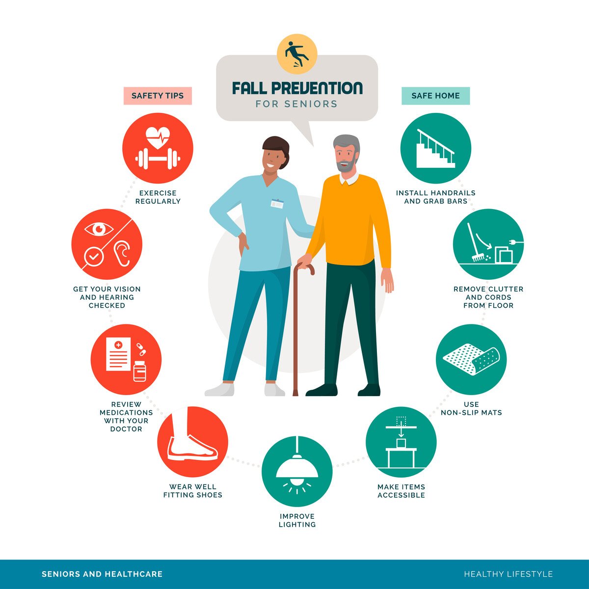 5 Reasons Falls Happen at Home