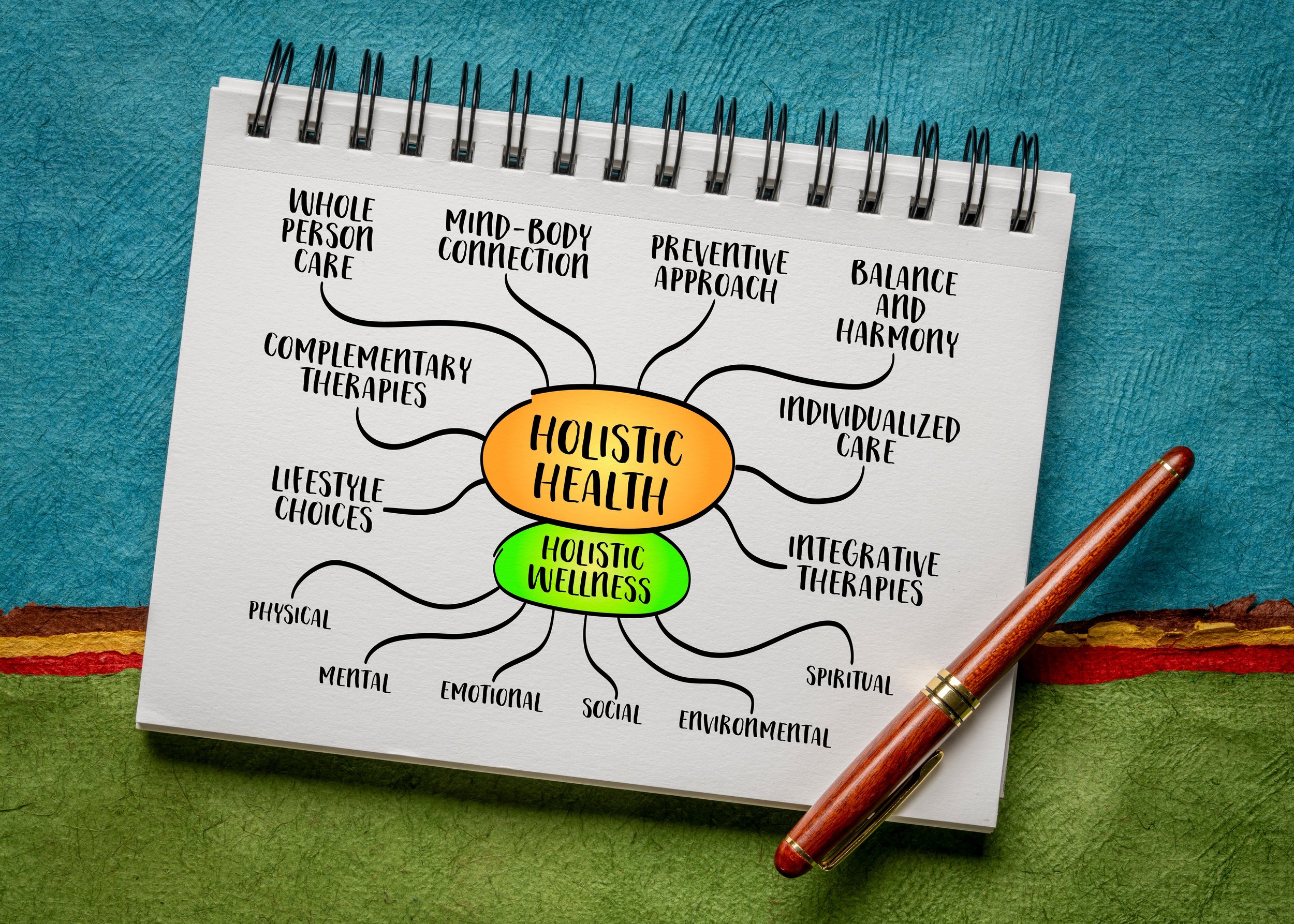 E2 A Holistic Approach.jpg