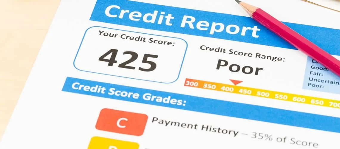 A credit report showing a credit score of 425 labeled as poor, with a color-coded score range from 300 to 700, and grade C for payment history, on a desk with a pink pencil.