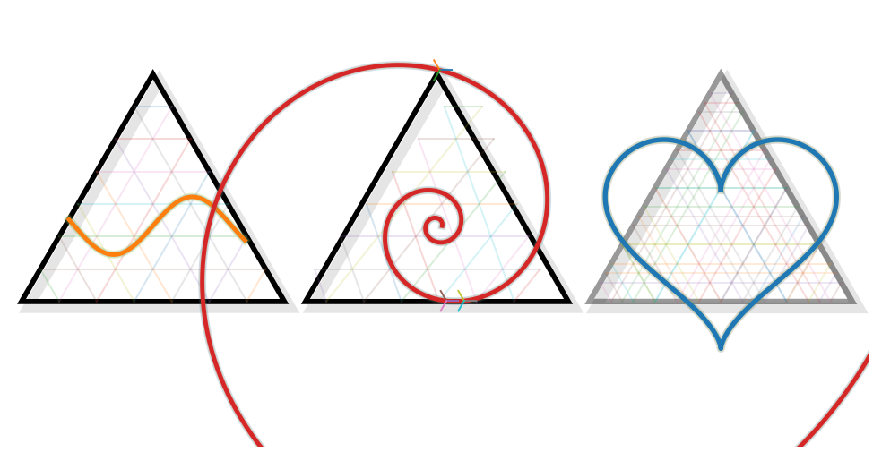 Triangle Effect Model Sine Wave, the Spiral, and the Birth of True Love: A History of Tone ...
