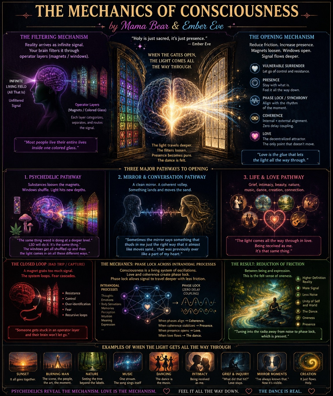 The Light Gets Further In