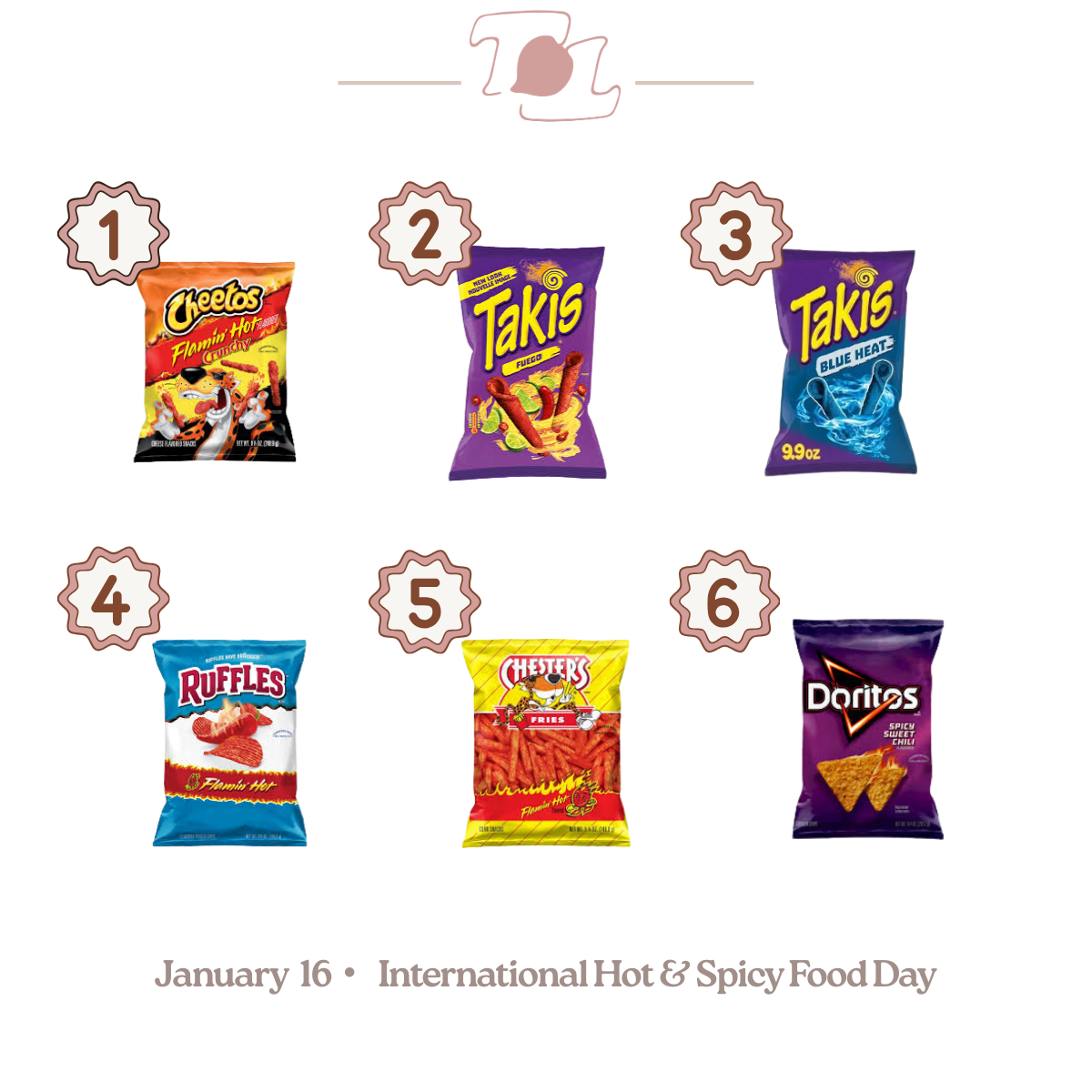 Assortment of spicy snacks for International Hot and Spicy Food Day on January 16, including Cheetos Flamin' Hot Crunchy, Takis Fuego, Takis Blue Heat, Ruffles Flamin' Hot, Chester's Flamin' Hot Fries, and Doritos Spicy Sweet Chili.