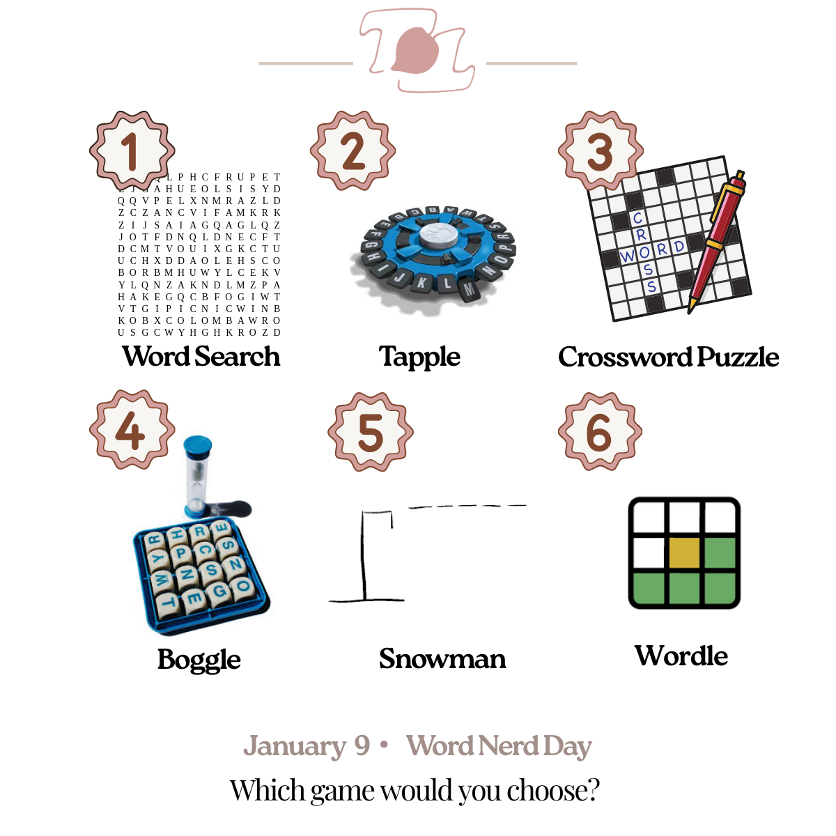 Image showing six word games labeled from 1 to 6: 1) Word Search with a grid of letters, 2) Tapple with a circular game piece, 3) Crossword Puzzle with a grid and pen, 4) Boggle with lettered dice and a cube, 5) Snowman with a drawing, 6) Wordle with a small colored grid. Text at the bottom reads: 'January 9 - Word Nerd Day. Which game would you choose?'