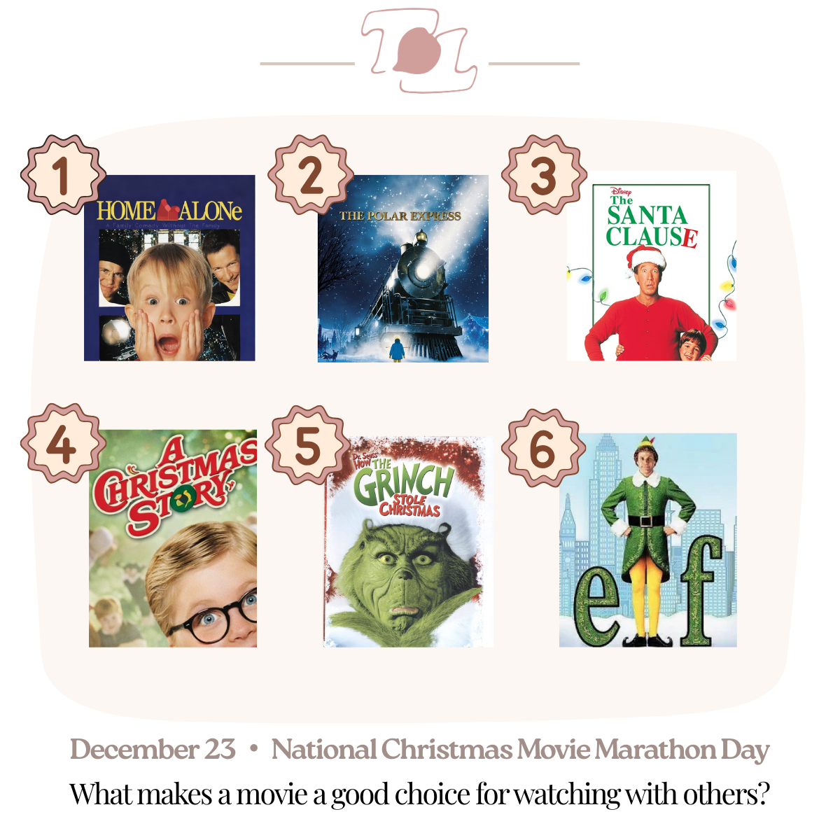 Poster featuring six holiday movies with titles and images. The movies are Home Alone, The Polar Express, The Santa Clause, A Christmas Story, How the Grinch Stole Christmas, and Elf. The poster also mentions December 23 and National Christmas Movie Marathon Day with the question, "What makes a movie a good choice for watching with others?"