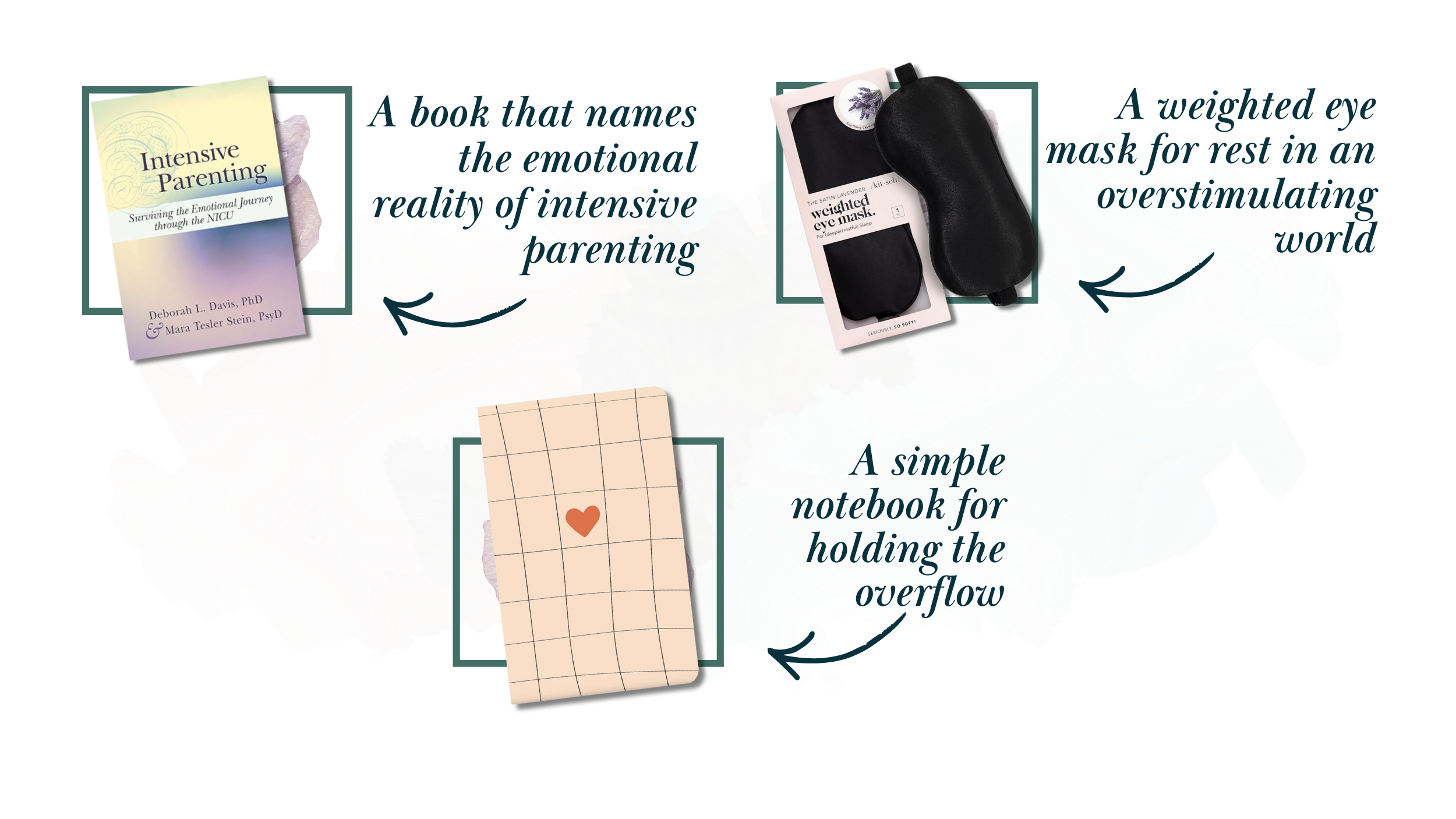 a product image of all products listed in this category