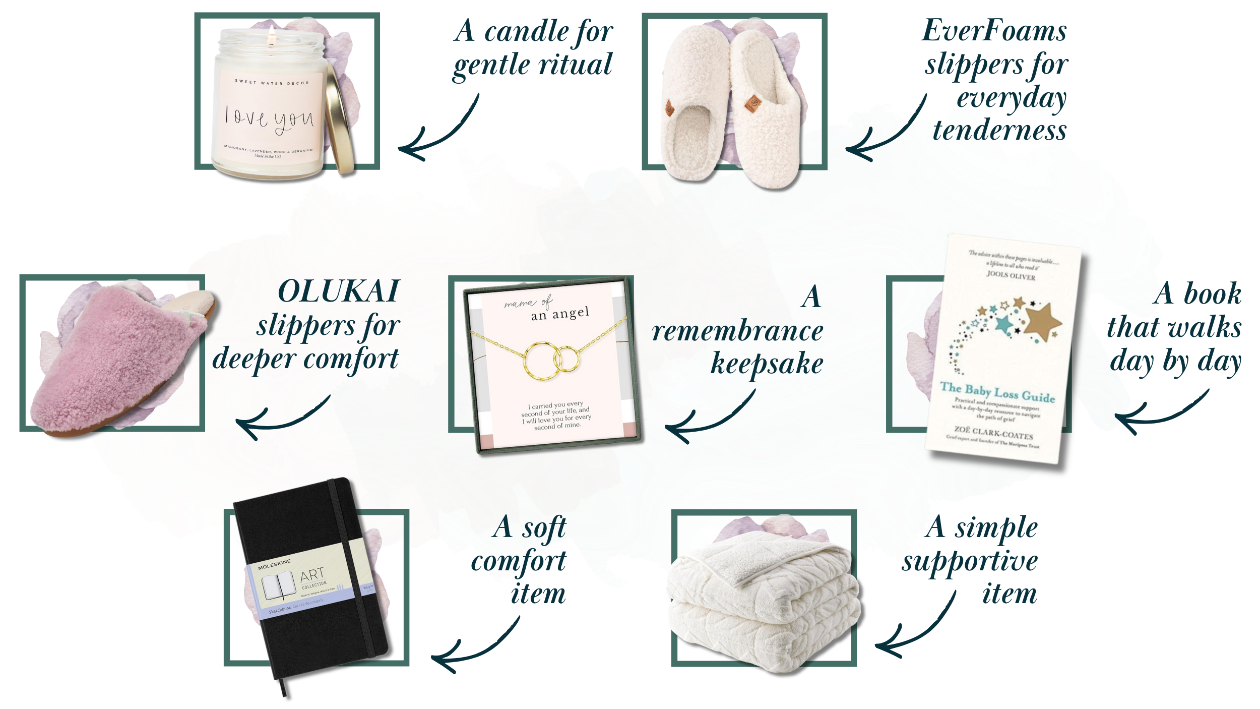 Product image of all product for this section