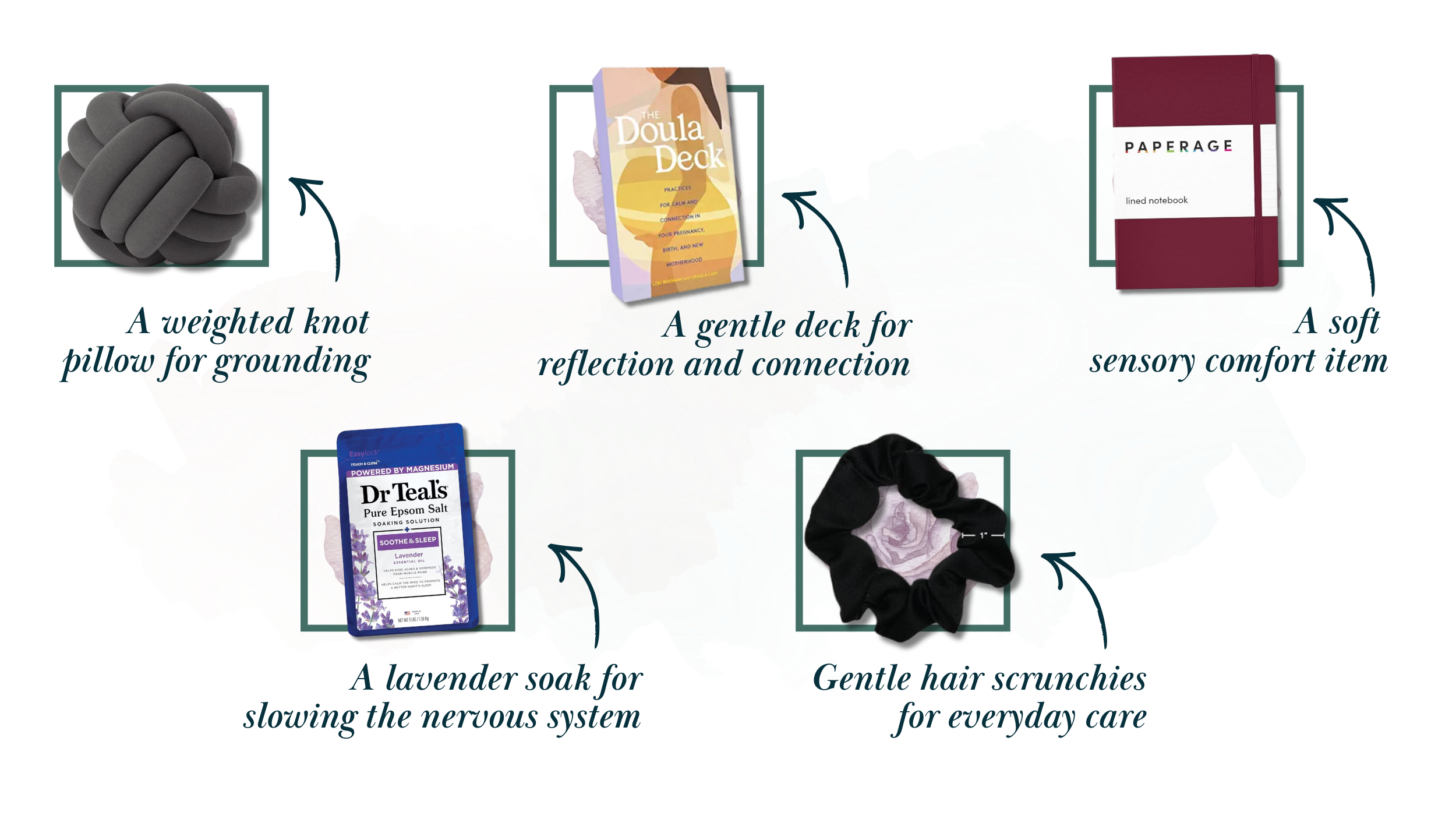 A product image of all product listed in this category