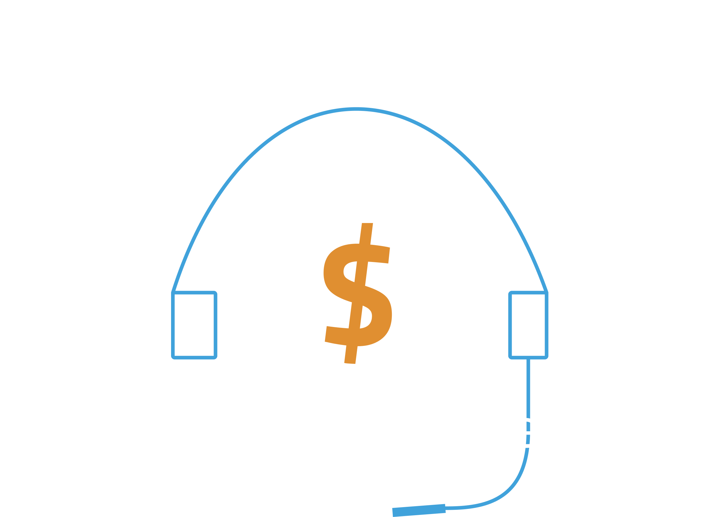 Customer Service and Sales Enablement