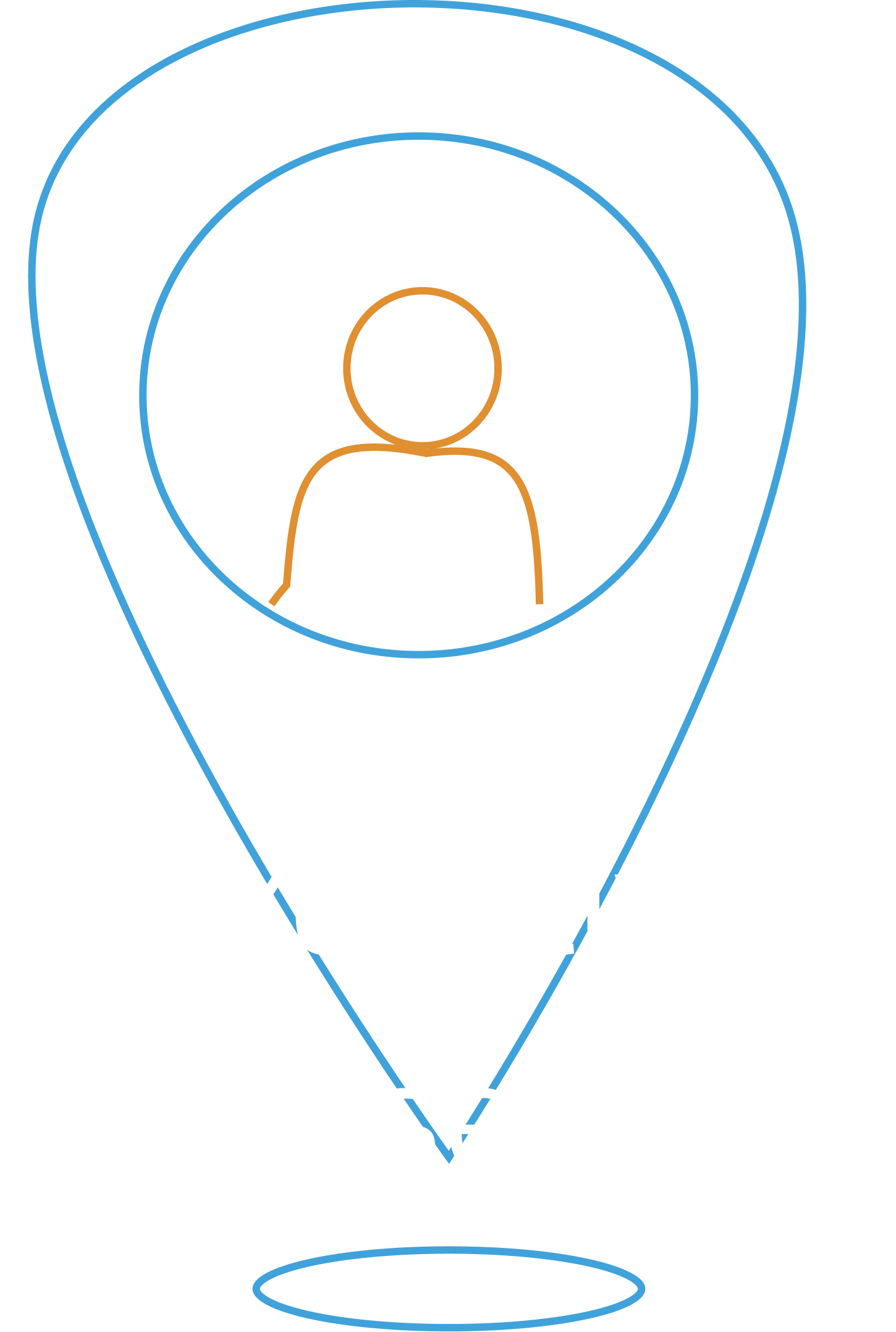 Executive Presence