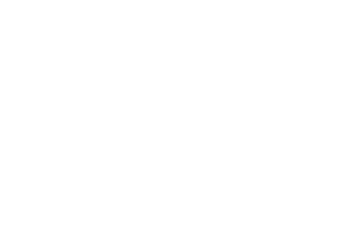 ImprovMindset