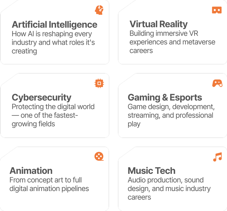 Technology career pathways presented by Artist Spotlight including artificial intelligence, virtual reality, cybersecurity, gaming, animation, and music tech for students