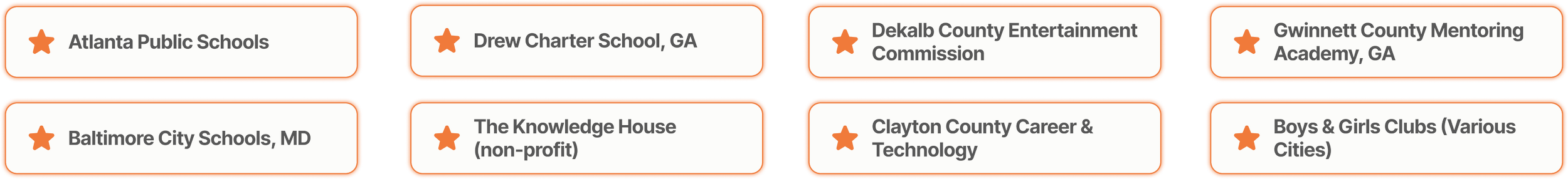 Schools and organizations partnered with Artist Spotlight including Atlanta Public Schools, Baltimore City Schools, Boys and Girls Clubs, and other education and youth programs