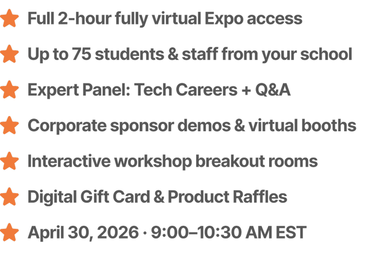 Features of Artist Spotlight Youth Media and Tech Expo including virtual access, student participation, tech career panels, workshops, and sponsor demos