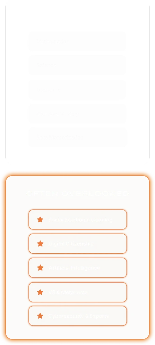 TRADITIONAL vs OVERLOOKED EDUCATION GRAPHIC