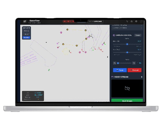 Sentinel OS Software Interface