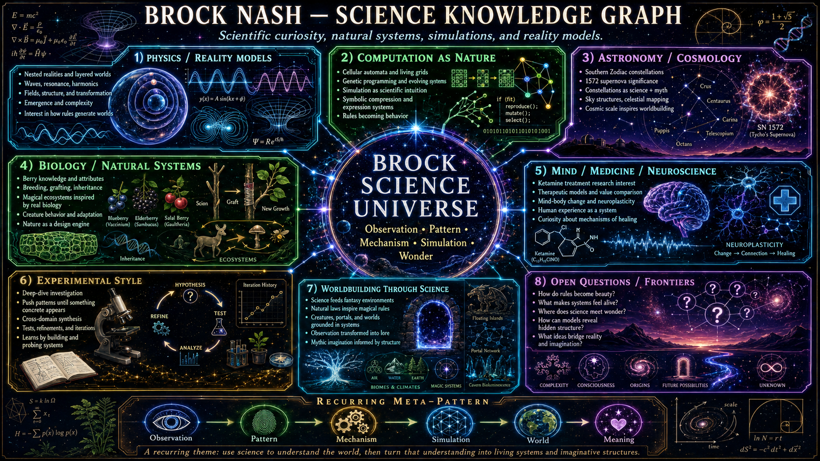 17b755e9-dacf-4c5d-b6e0-9239651254c6_BJN_Google-Chrome_Knowledge-Graph-Creation---Google-Chrome_Table_BJN_Google-Chrome_Knowledge-Graph-Creation---Google-Chrome_Table_BJN_Google-Chrome_Knowledge-Graph-Creation---Google-Chrome_Table.png