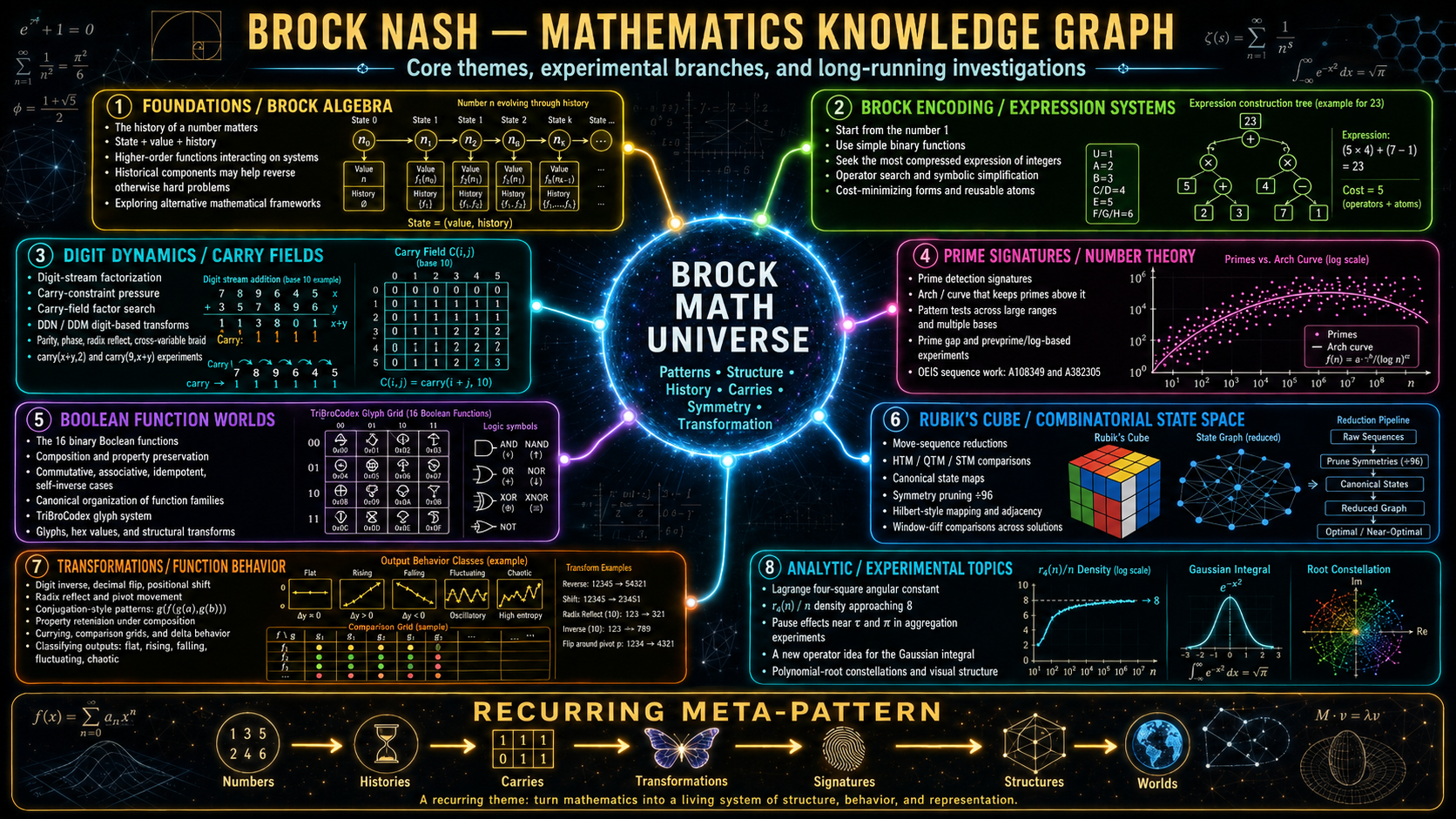85107771-1a40-447f-bc45-eefcbac056f6_BJN_Google-Chrome_Knowledge-Graph-Creation---Google-Chrome_Table_BJN_Google-Chrome_Knowledge-Graph-Creation---Google-Chrome_Table_BJN_Google-Chrome_Knowledge-Graph-Creation---Google-Chrome_Table.png