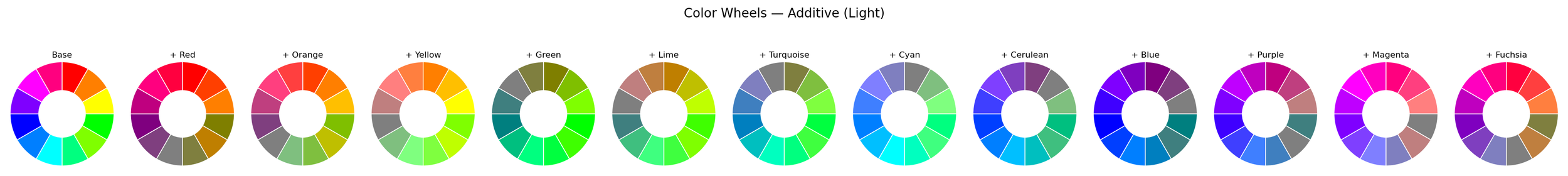 color_wheel_light_12_rotated.png