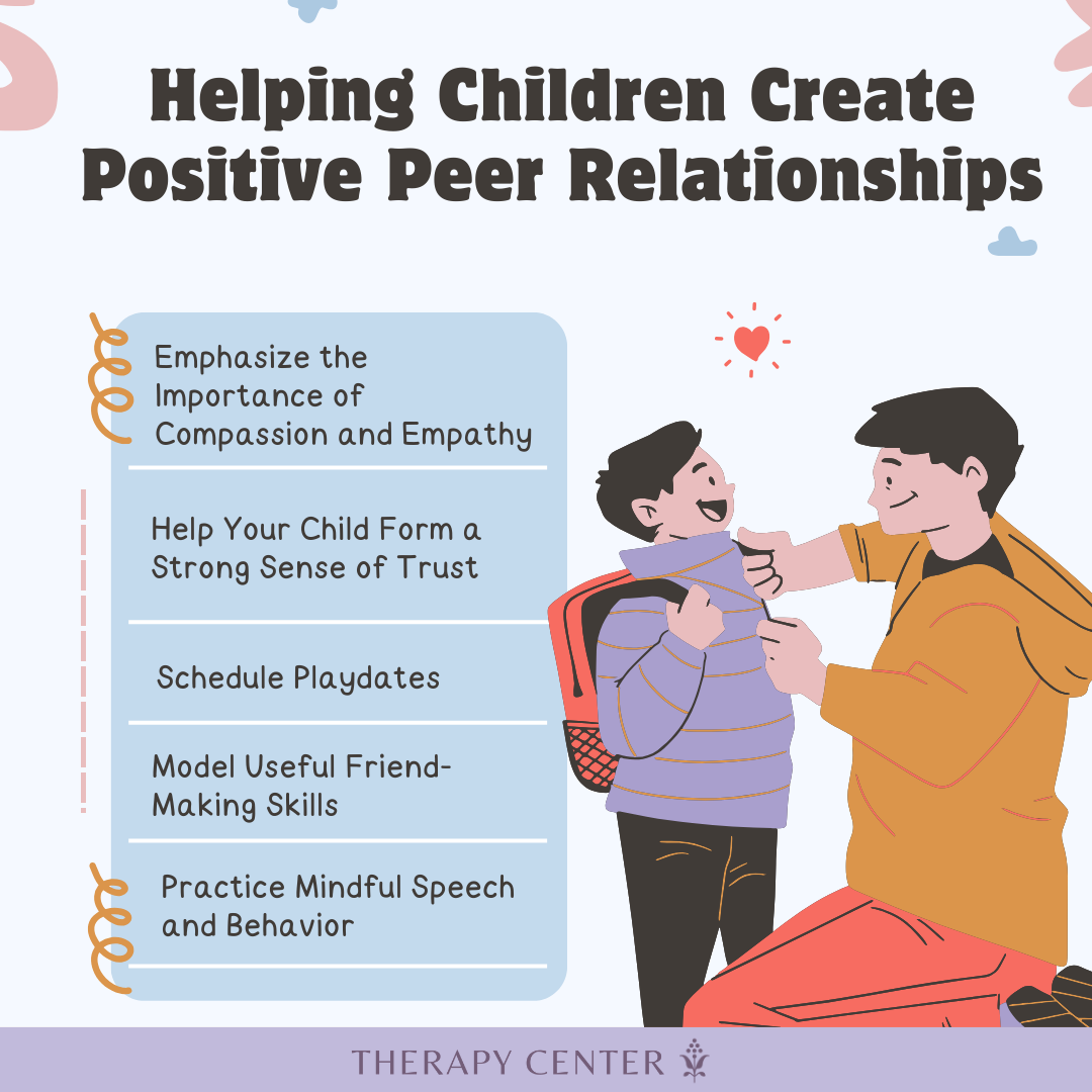 Illustration of an adult and child interacting with a list titled 'Helping Children Create Positive Peer Relationships.' Tips include emphasizing compassion, forming trust, scheduling playdates, modeling friend-making skills, and practicing mindful behavior. Includes therapy center branding.