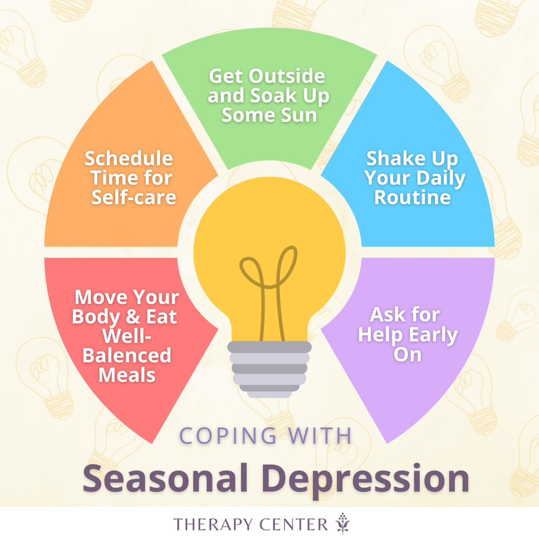 Infographic with a lightbulb surrounded by five segments labeled with strategies for coping with seasonal depression: Get Outside and Soak Up Some Sun, Shake Up Your Daily Routine, Ask for Help Early On, Move Your Body & Eat Well-Balanced Meals, and Schedule Time for Self-care. Bottom text reads 'Coping with Seasonal Depression' and 'Therapy Center.' Background has faint lightbulb illustrations.