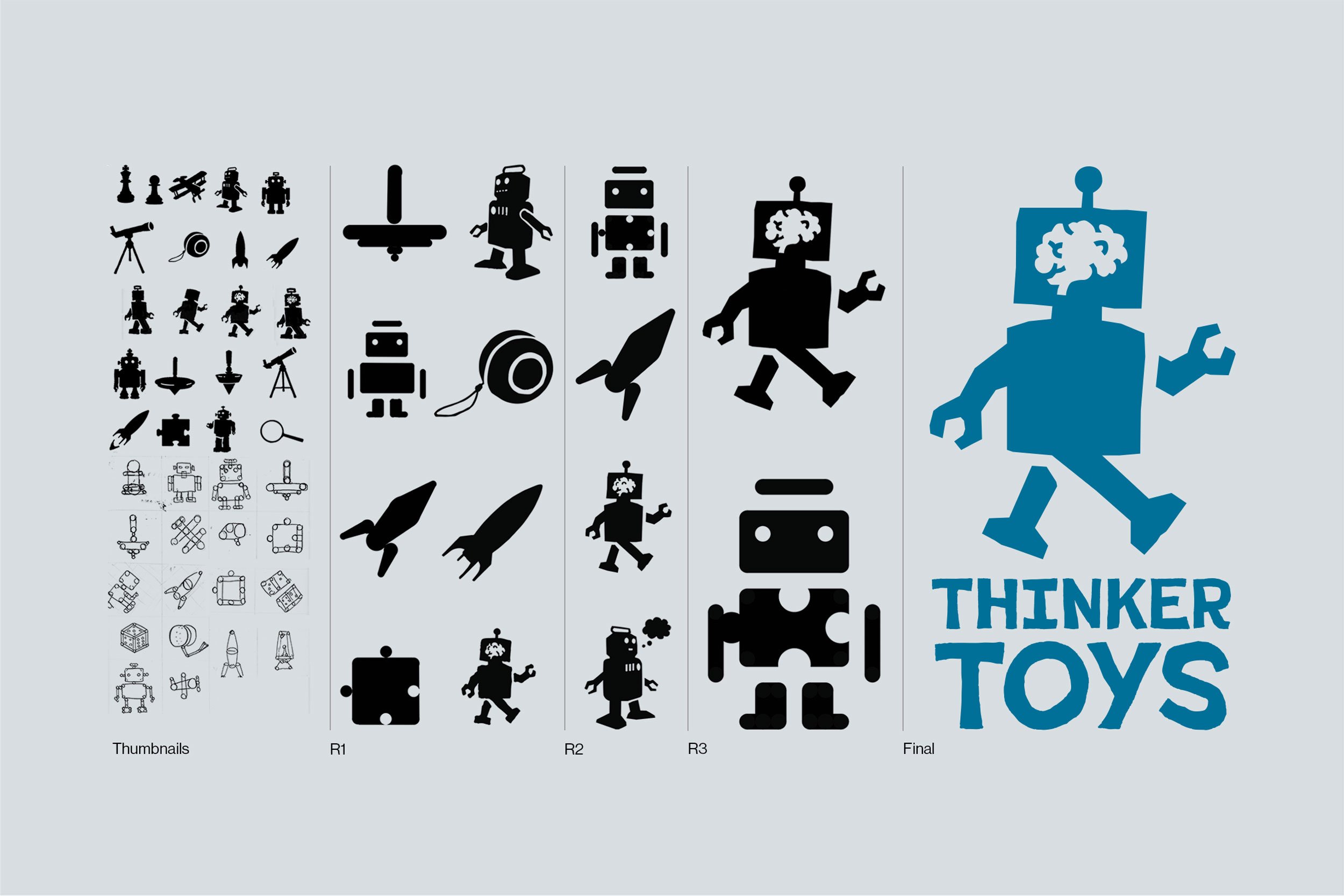 DoorninkE_ThinkerToys_Process.jpg