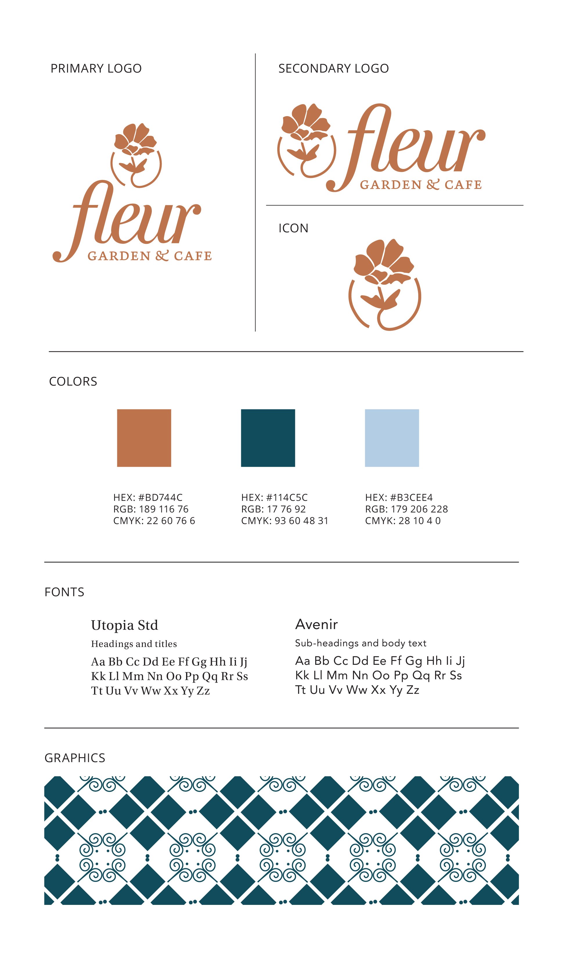Fleur_Style Guide.jpg