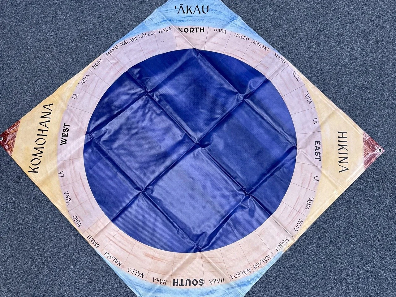 Kūkuluokalani, the Hawaiian star compass