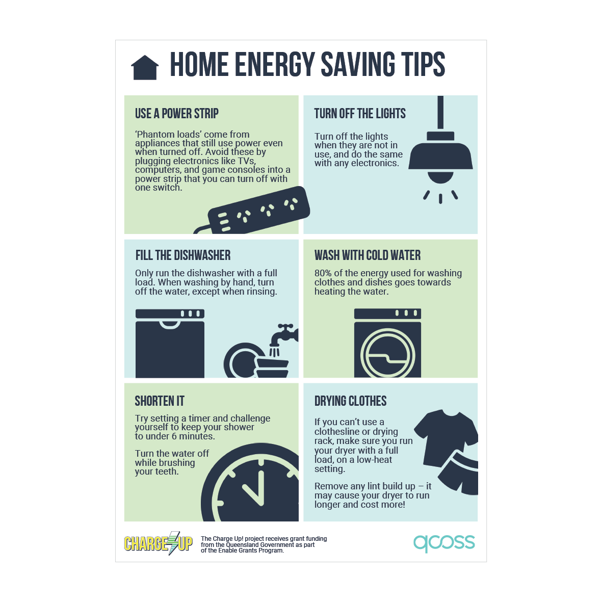 Home energy saving trips