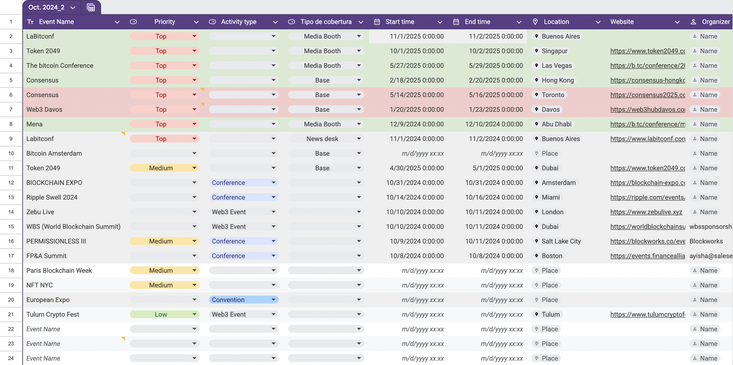 World Crypto Events Calendar