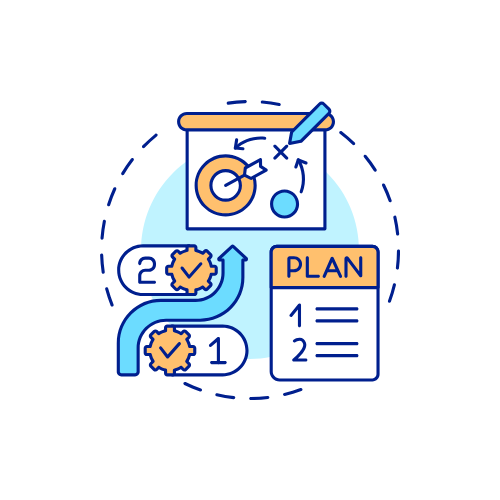 Digital strategy planning