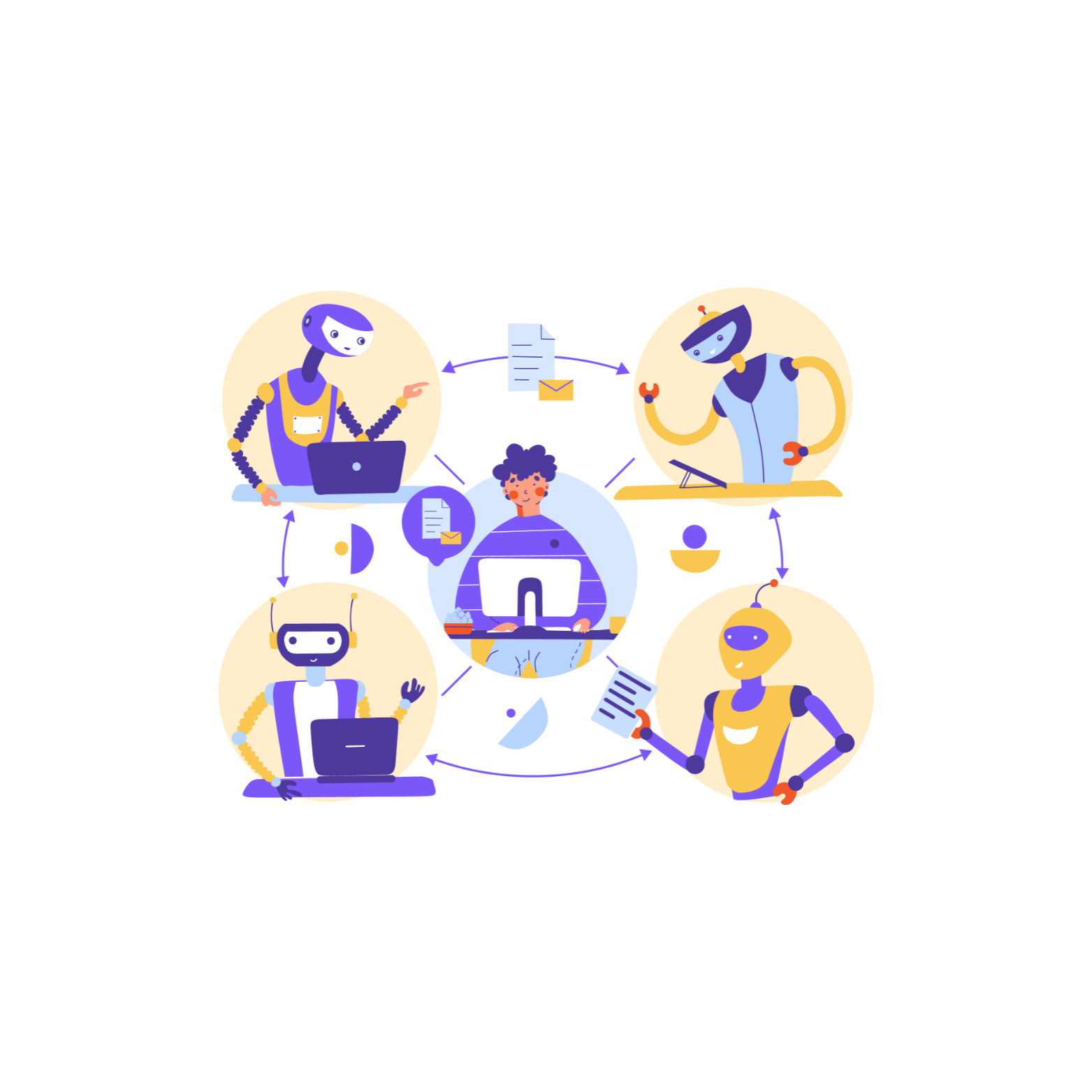  CRM and marketing automation integration