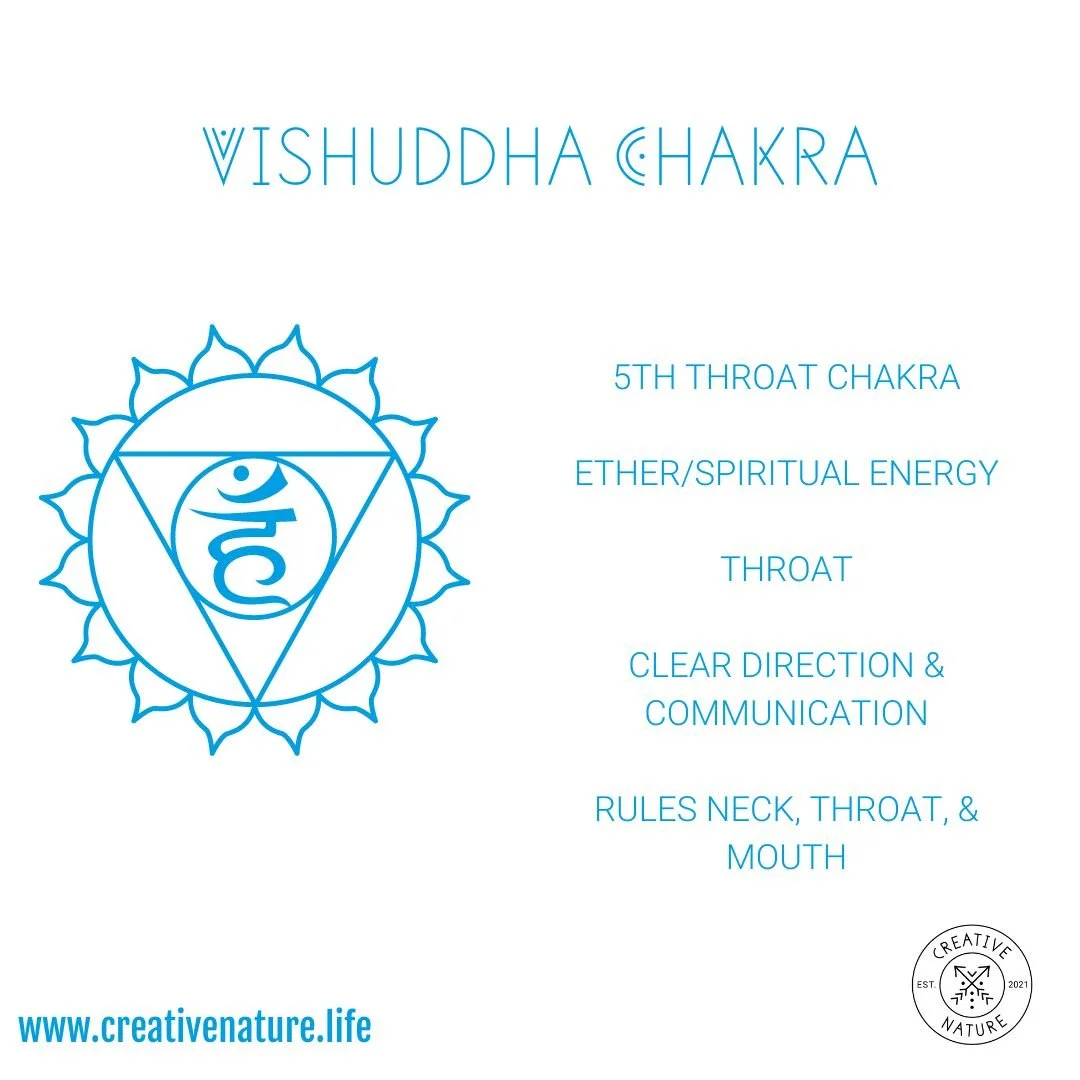 SPEAK YOUR TRUTH INTO EXISTENCE // AUTHENTICITY

In order to manifest a world in which you choose and want to live, you must balance the energy of your throat chakra, to connect the wisdom of your heart and mind, to clearly ask for what you need and 