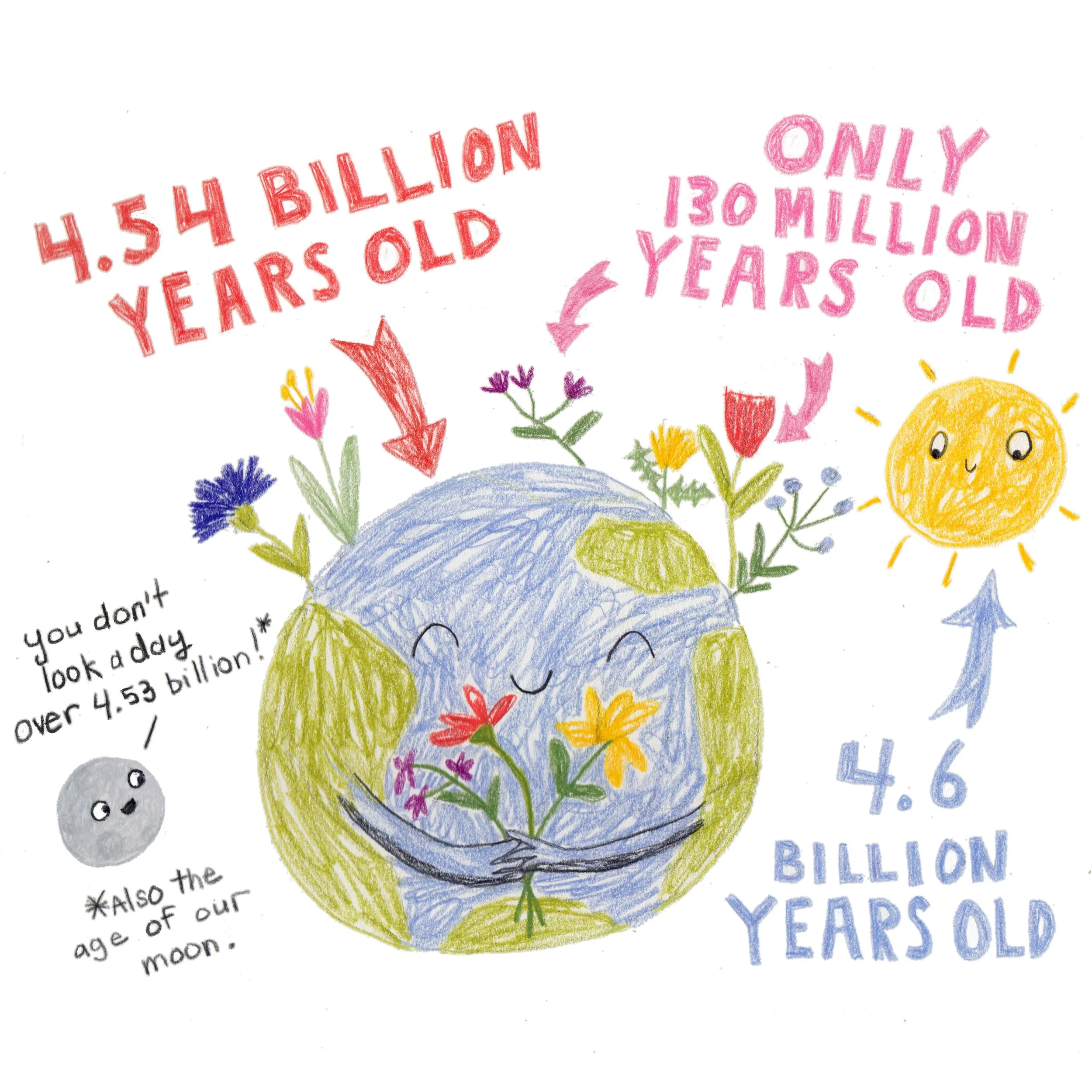 Earth_nonfiction_pb_board_Valerie_Bean.jpg
