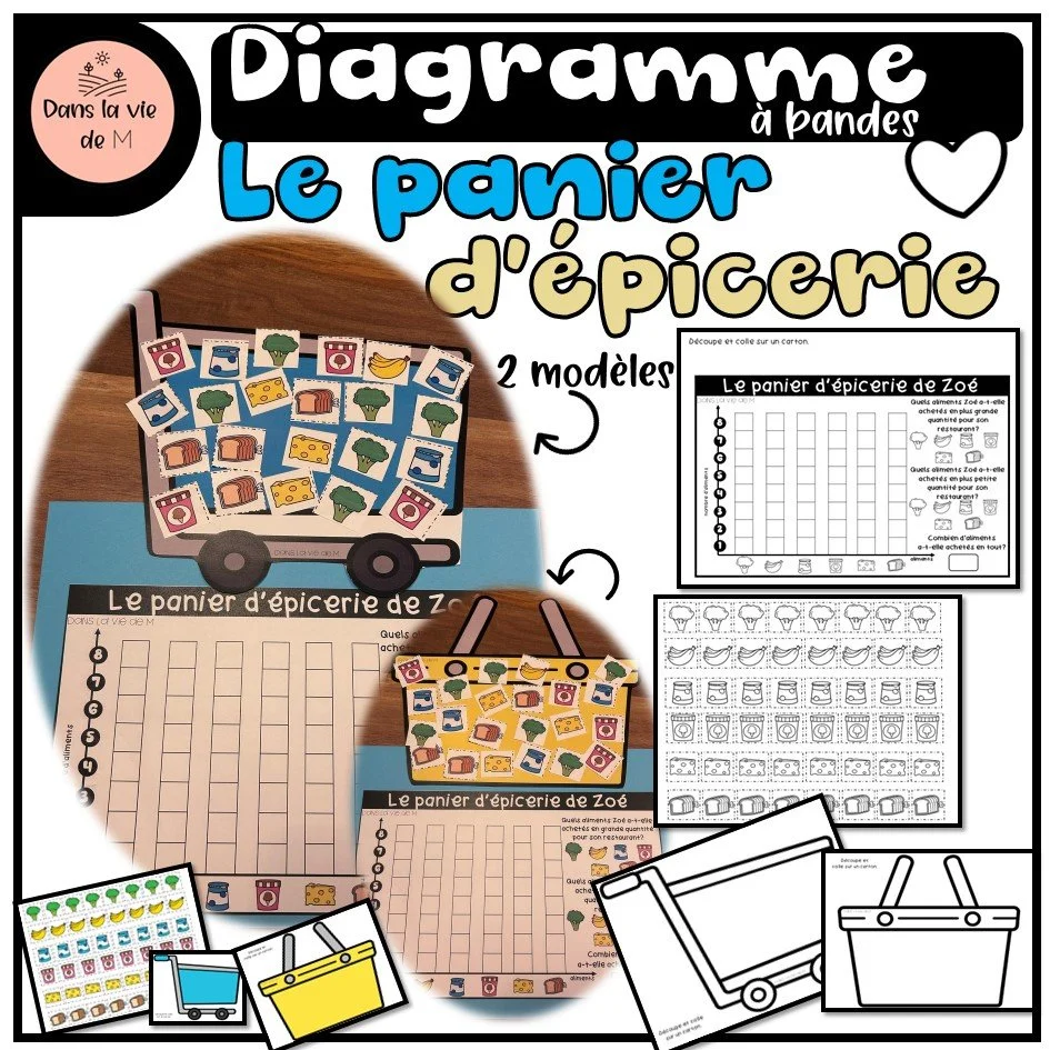 🧺 Le panier de Zoé – un bricolage pédagogique savoureux ! 🍎🥕