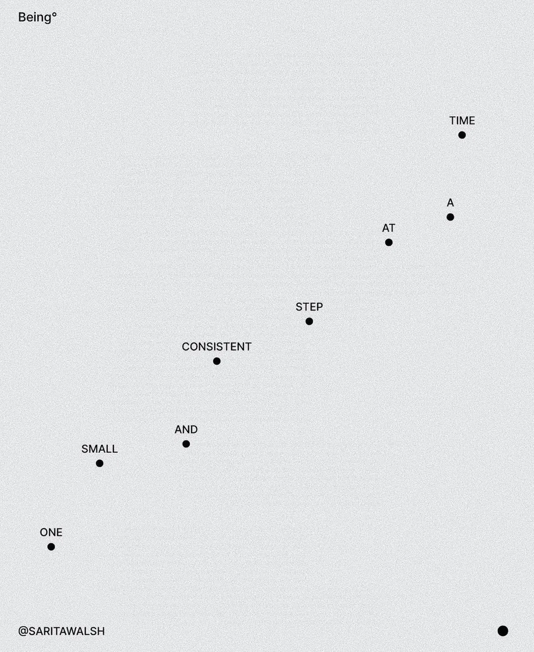 It&rsquo;s the class you show up to on the days you can&rsquo;t be bothered.⁠ It&rsquo;s standing up from your desk for a nourishing stretch.⁠ It&rsquo;s a choice, a tiny decision.⁠ Small, consistent steps that become who you are.