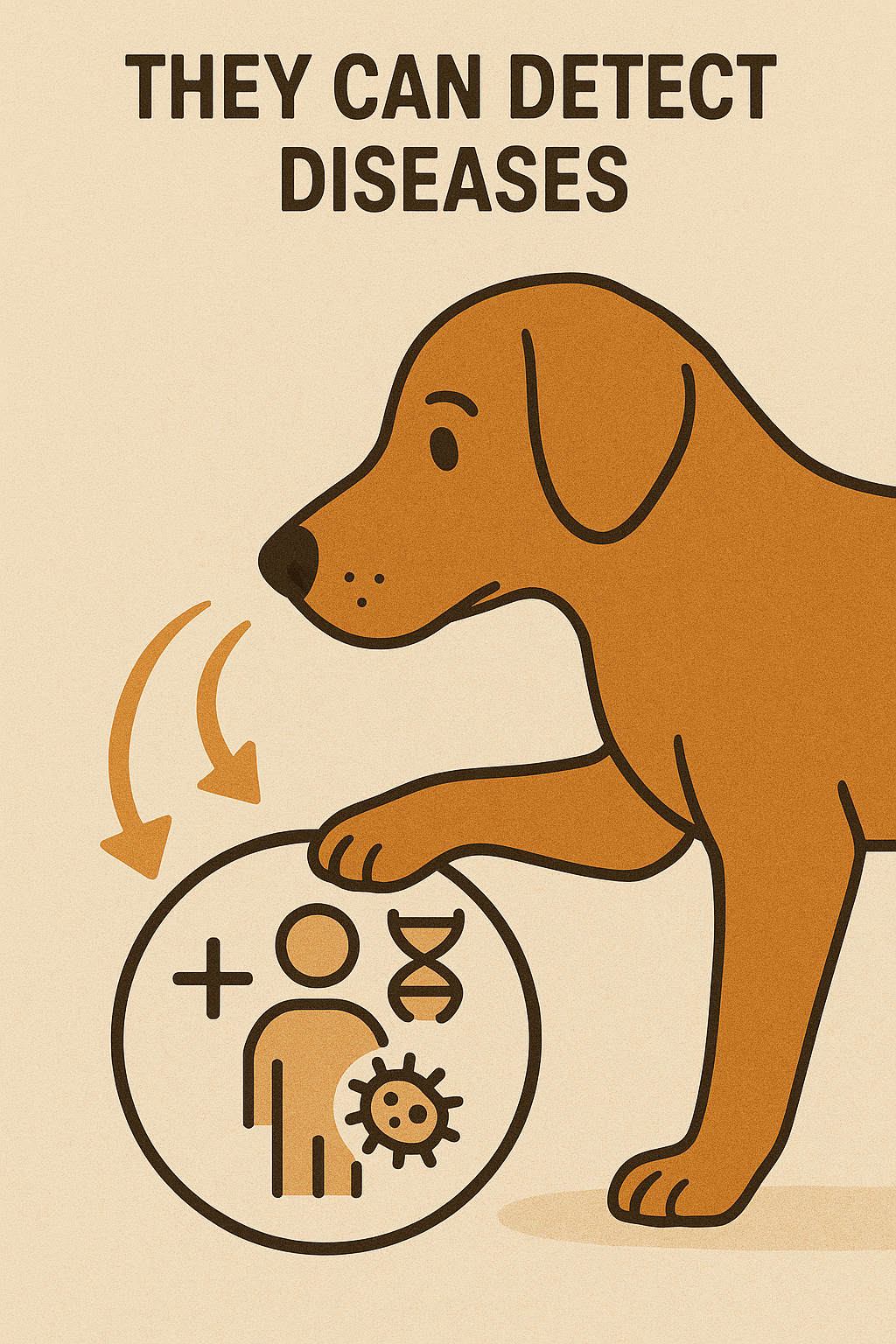 A drawing of a brown dog with the text 'They can detect diseases'. The dog is using its paw to point at a circular icon that contains a human figure, a DNA strand, a bacteria symbol, and a plus sign.