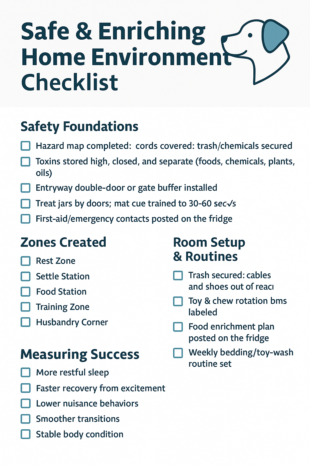 Checklist titled "Safe & Enriching Home Environment Checklist" with sections for safety foundations, zones created, room setup routines, and measuring success, featuring an illustration of a dog's head.