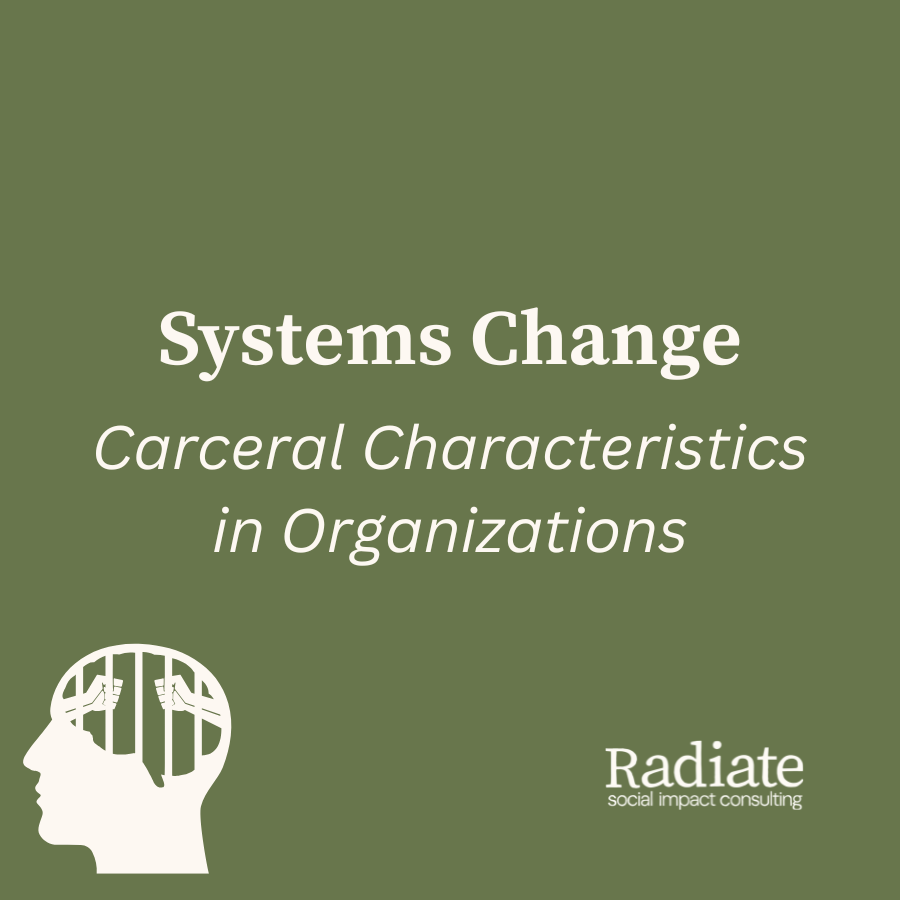 Carceral Characteristics in Organizations
