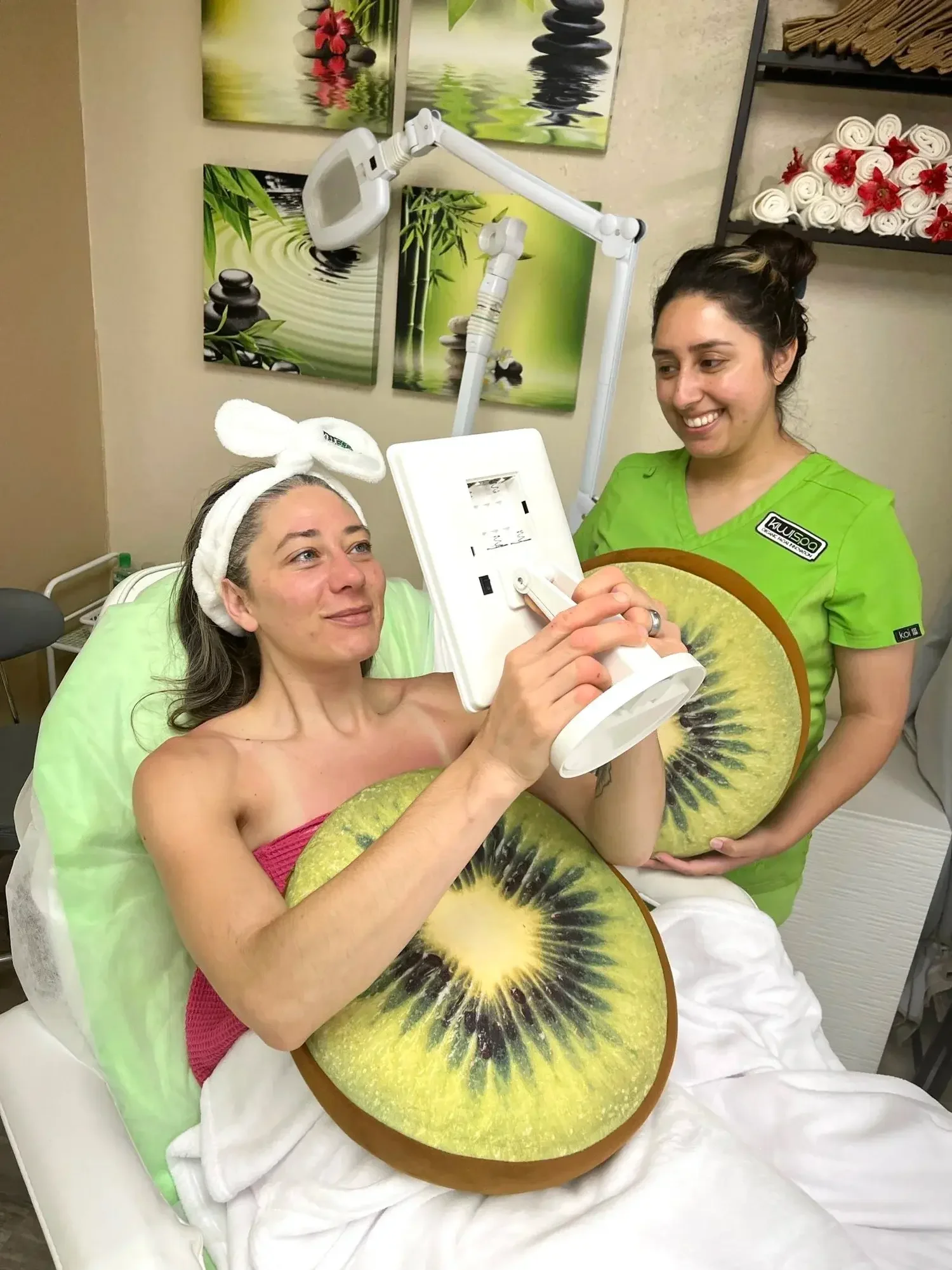 Transformation journey process