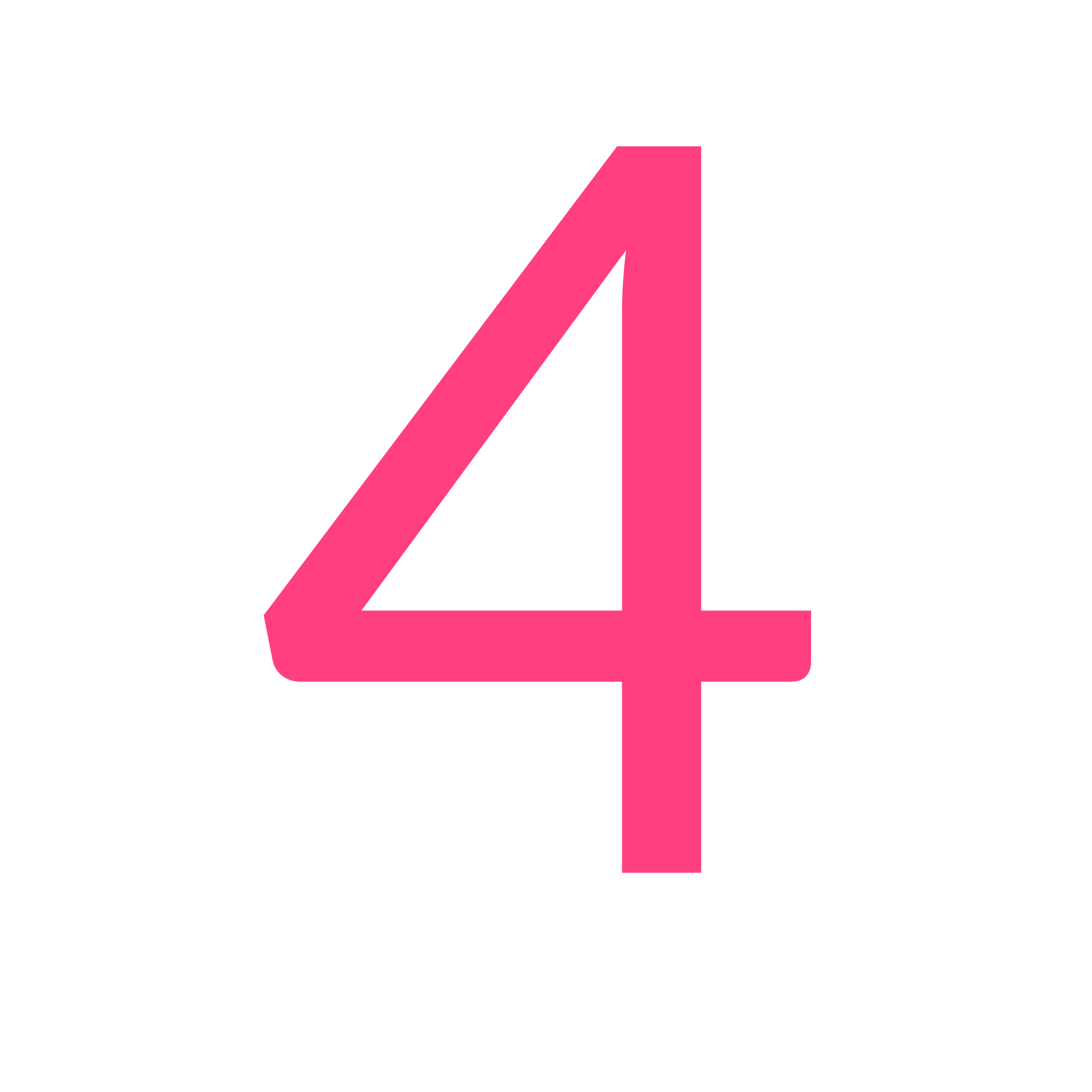 First time clients step 4