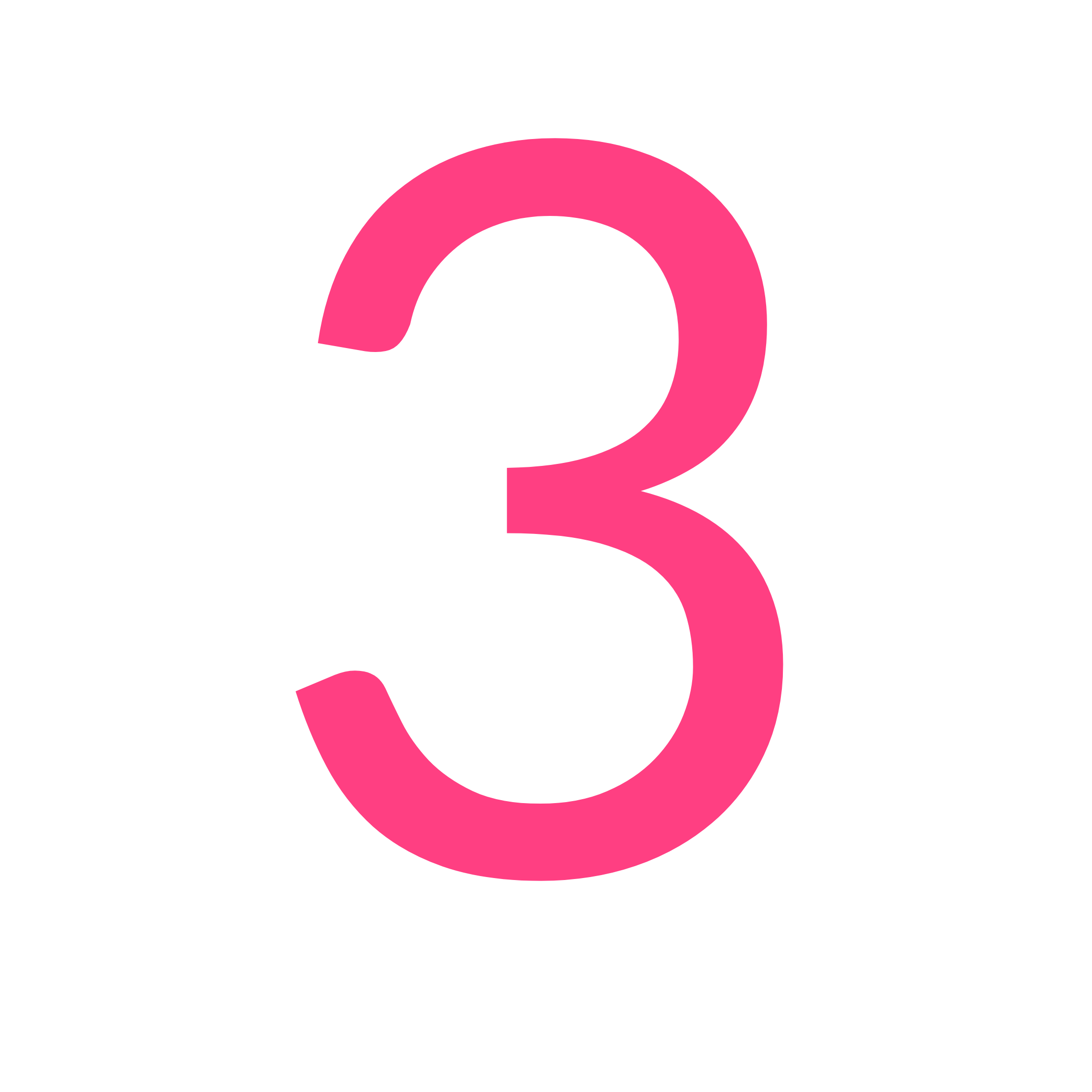 First time clients step 3