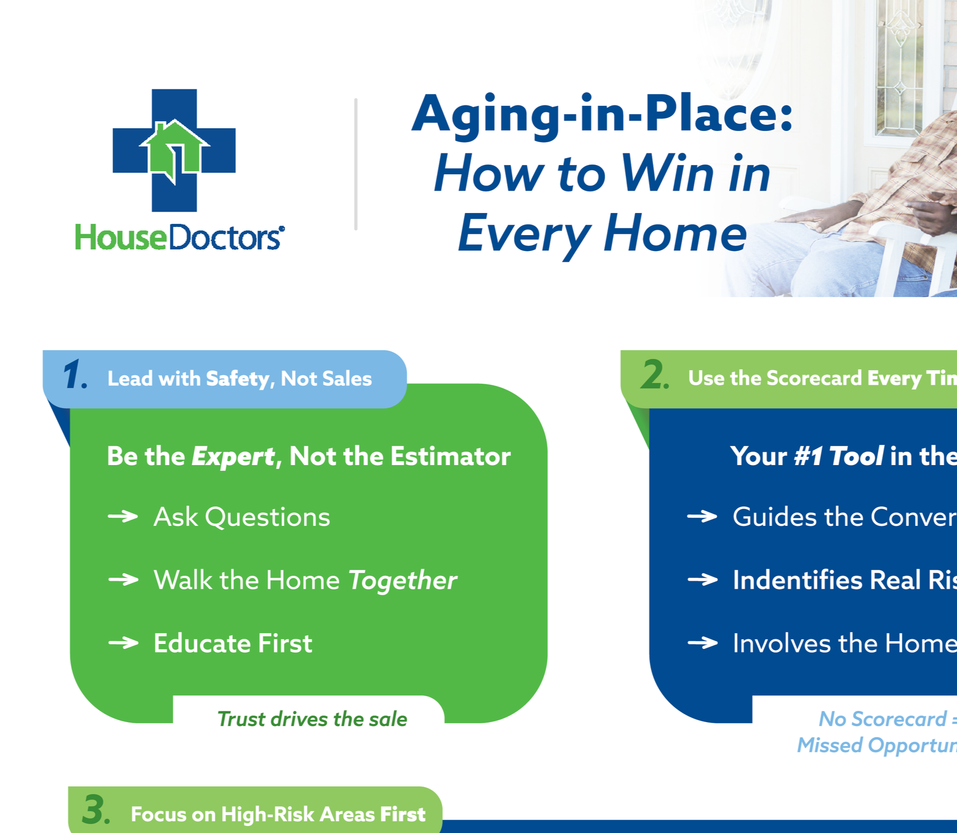 Aging in Place Informational Graphic
